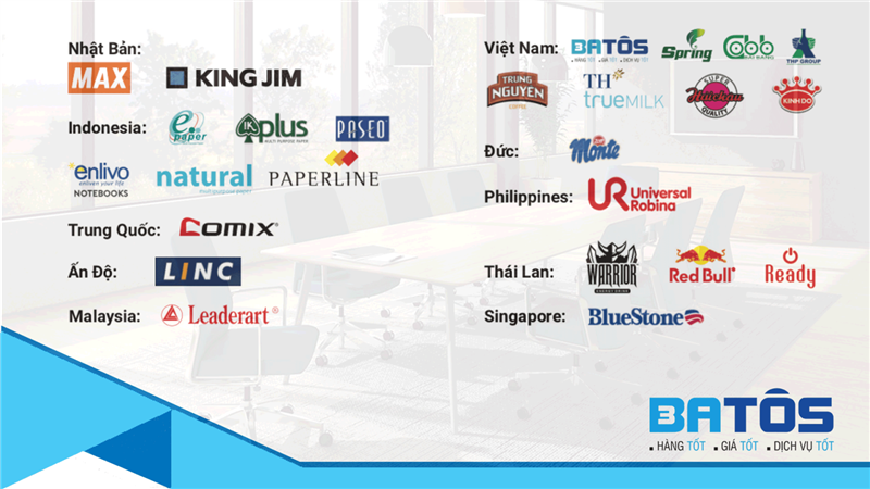 Kinh doanh văn phòng phẩm lấy hàng sỉ ở đâu uy tín?