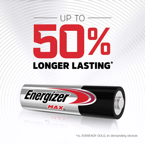 Pin Energizer Max E92 BP2 AAA