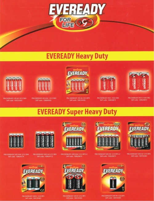 Pin Eveready Heavy Duty 1012 BP1x20 AAA