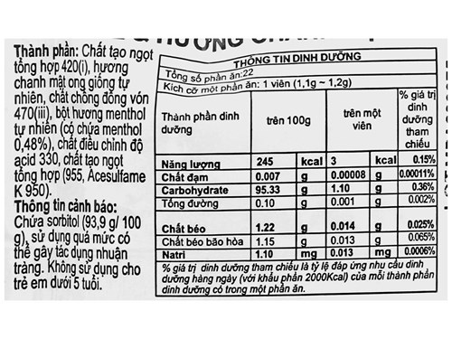 Kẹo cay con tàu không đường Fisherman's Friend hương chanh mật ong gói 25g Mã 101189638