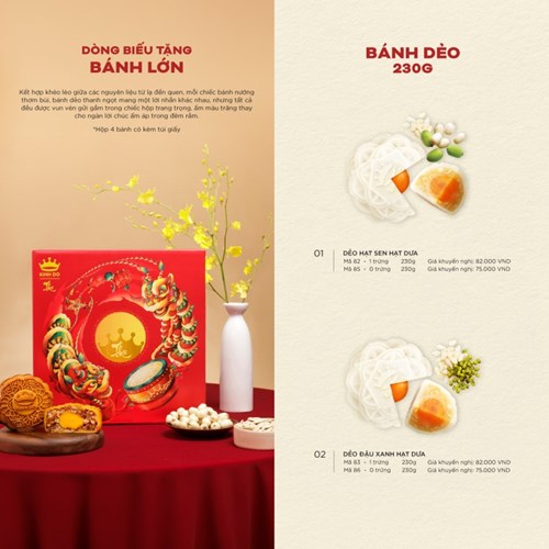 Hộp Đựng 4 Bánh Trung Thu Kinh Đô Truyền Thống Loại Nhỏ