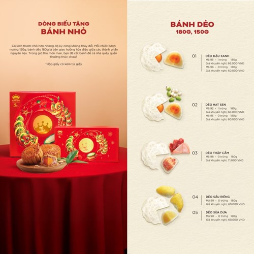  Hộp Đựng 2 Bánh Trung Thu Kinh Đô Truyền Thống
