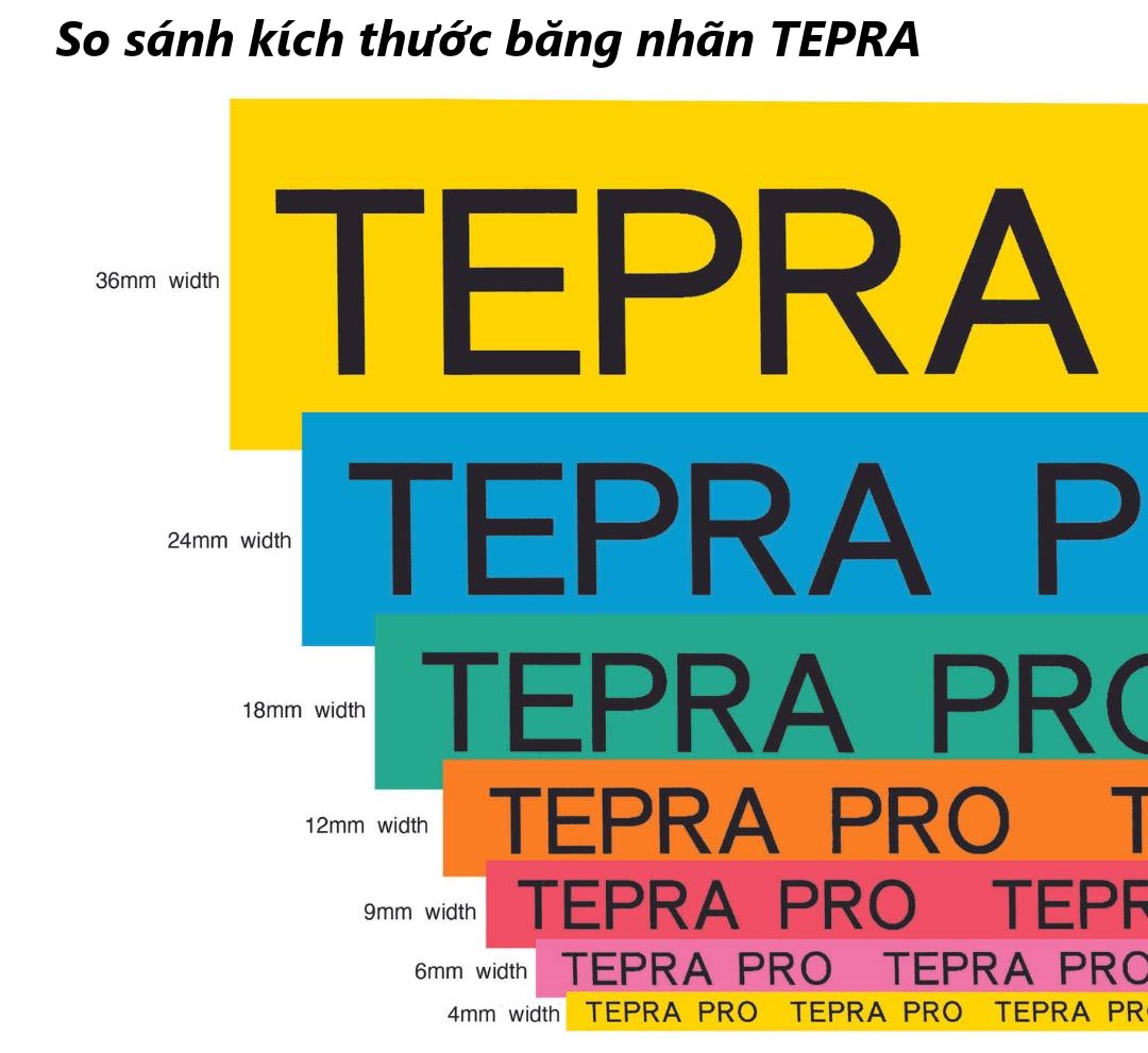 Lợi ích của việc sử dụng băng mực in nhãn Tepra