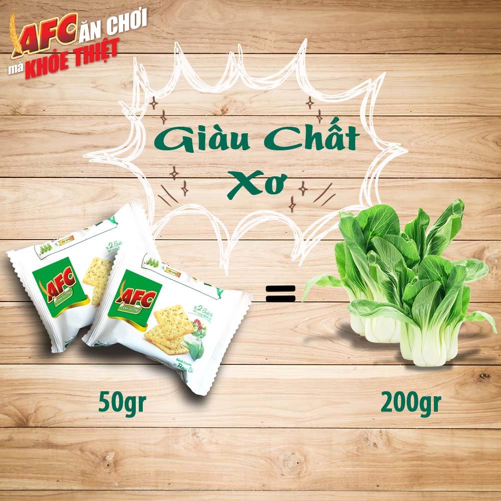 Bánh AFC – Ăn sáng tiện lợi cho người sống nhanh, sống khỏe