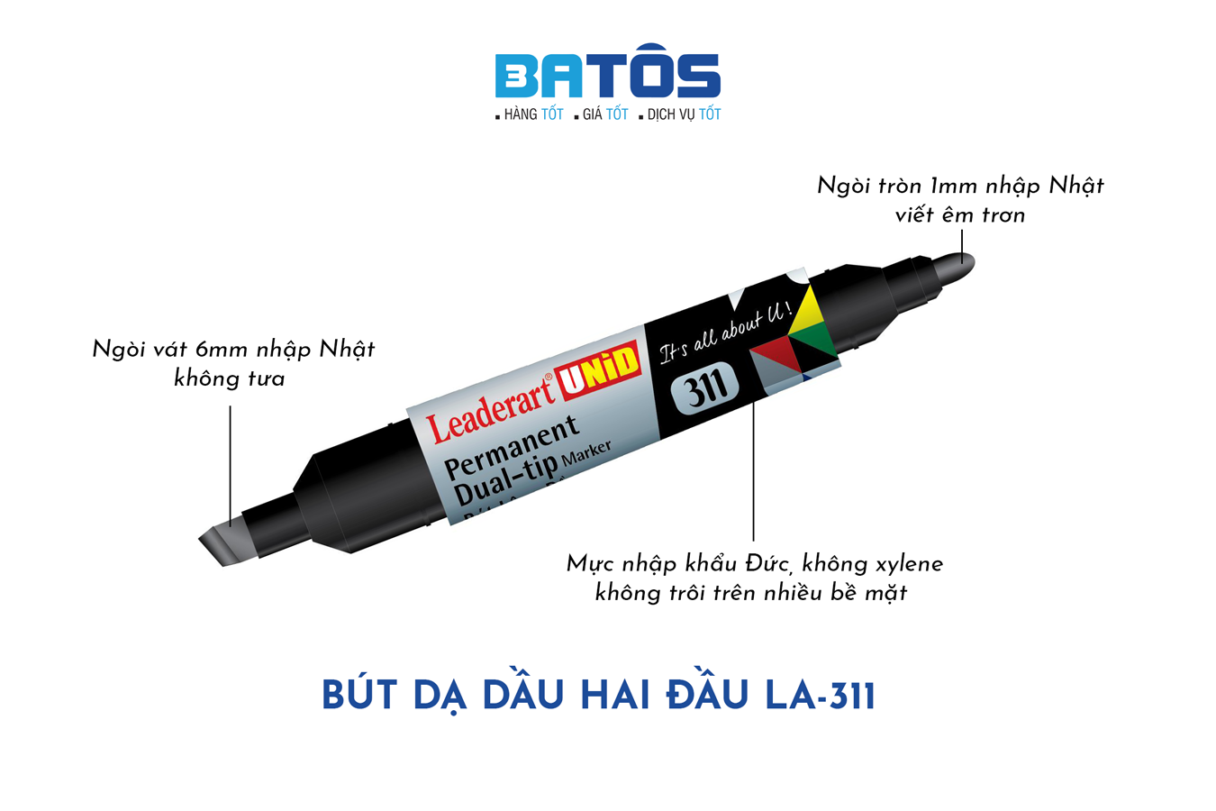 Cách sử dụng bút lông bảng hiệu quả mà không bị lem mực