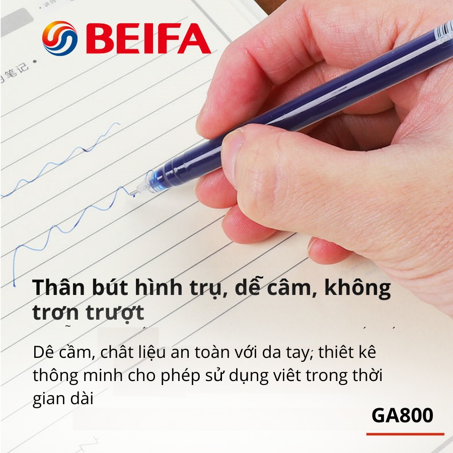 Bạn có thể mua các sản phẩm của Beifa ở đâu?