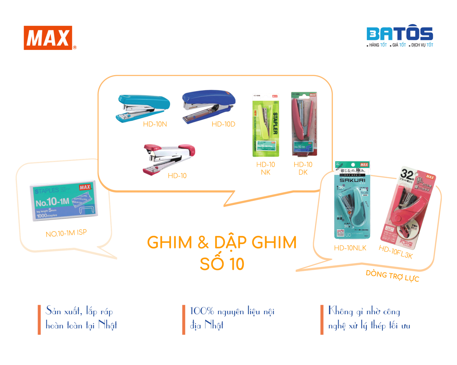 Tại sao bấm ghim MAX là sự lựa chọn yêu thích của người dùng?