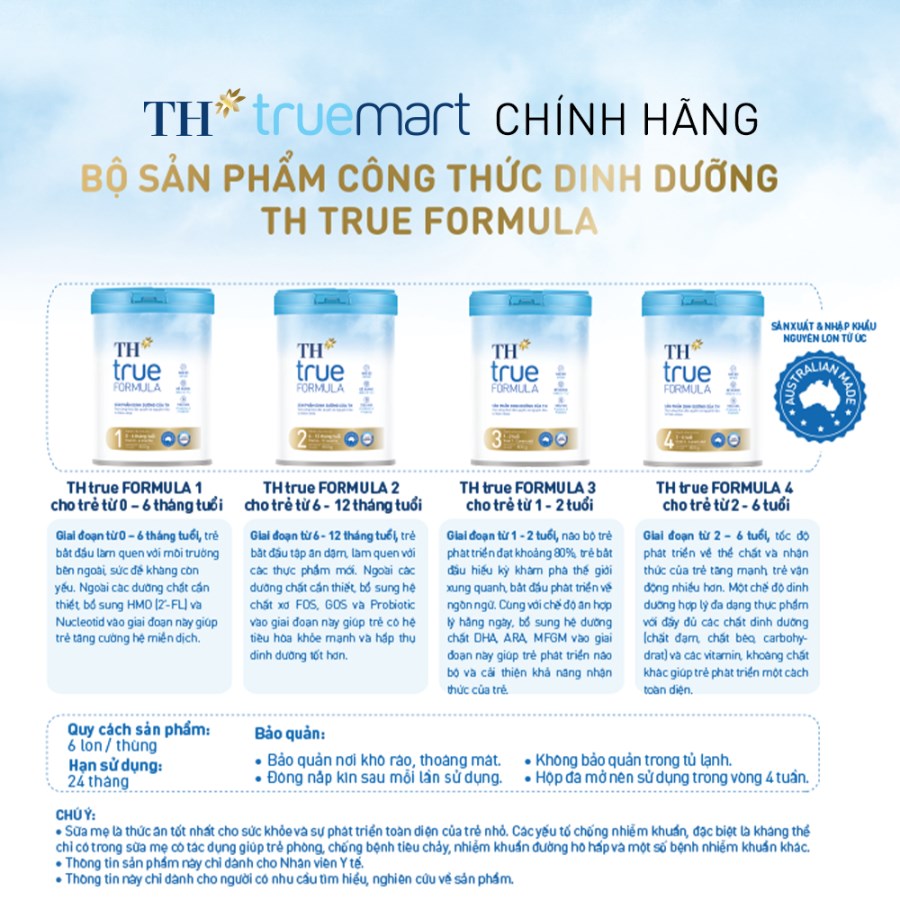 Bé khỏe, mẹ vui cùng món quà đặc biệt cho thiên thần nhỏ mỗi ngày