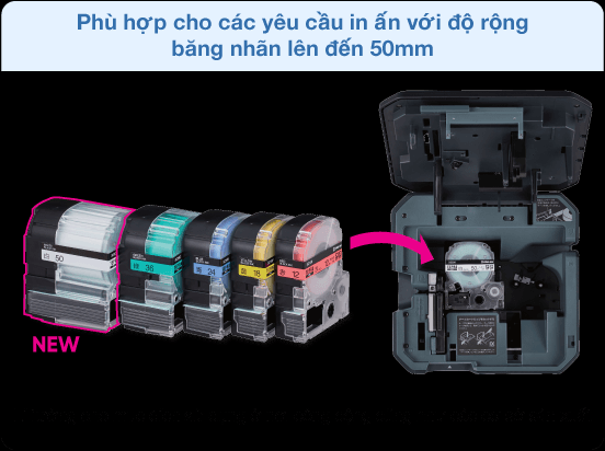 Lợi ích của việc sử dụng băng mực in nhãn Tepra