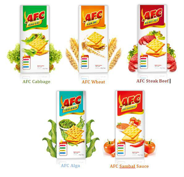 Giới thiệu về thương hiệu AFC
