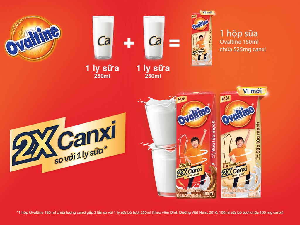 Sữa Ovaltine có tác dụng gì? Có những loại nào?