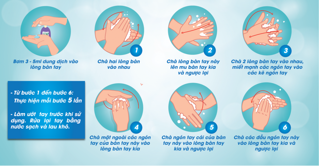 Các bước rửa tay đúng cách để phòng dịch Covid-19