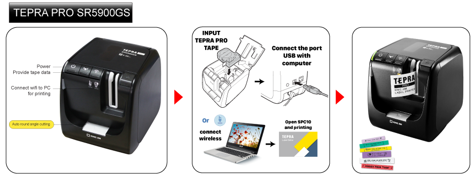 Bạn cần biết gì về máy in nhãn Tepra SR5900P trước khi mua?